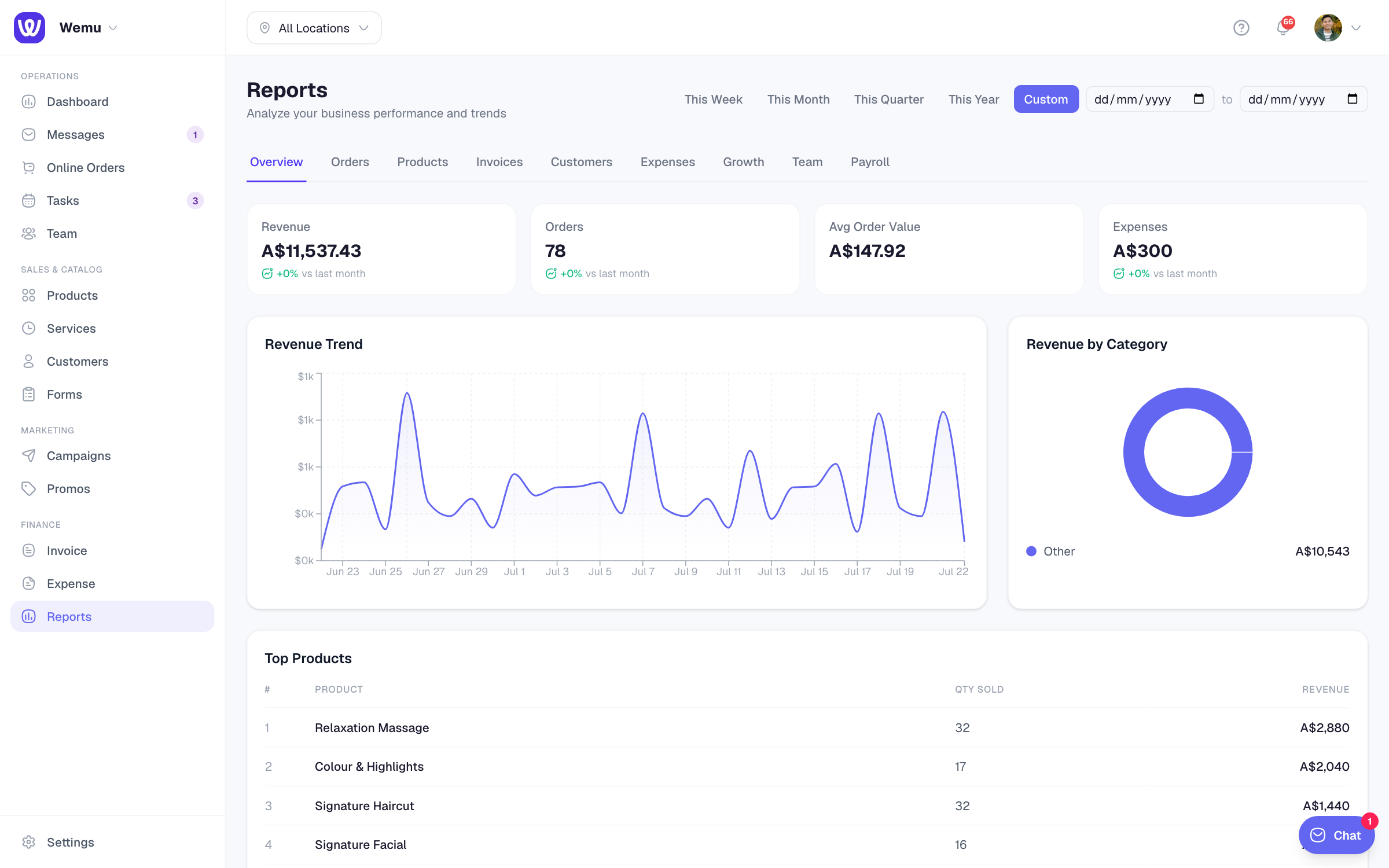 The Reports date picker with Day, Week, Month, Quarter, Year and Custom