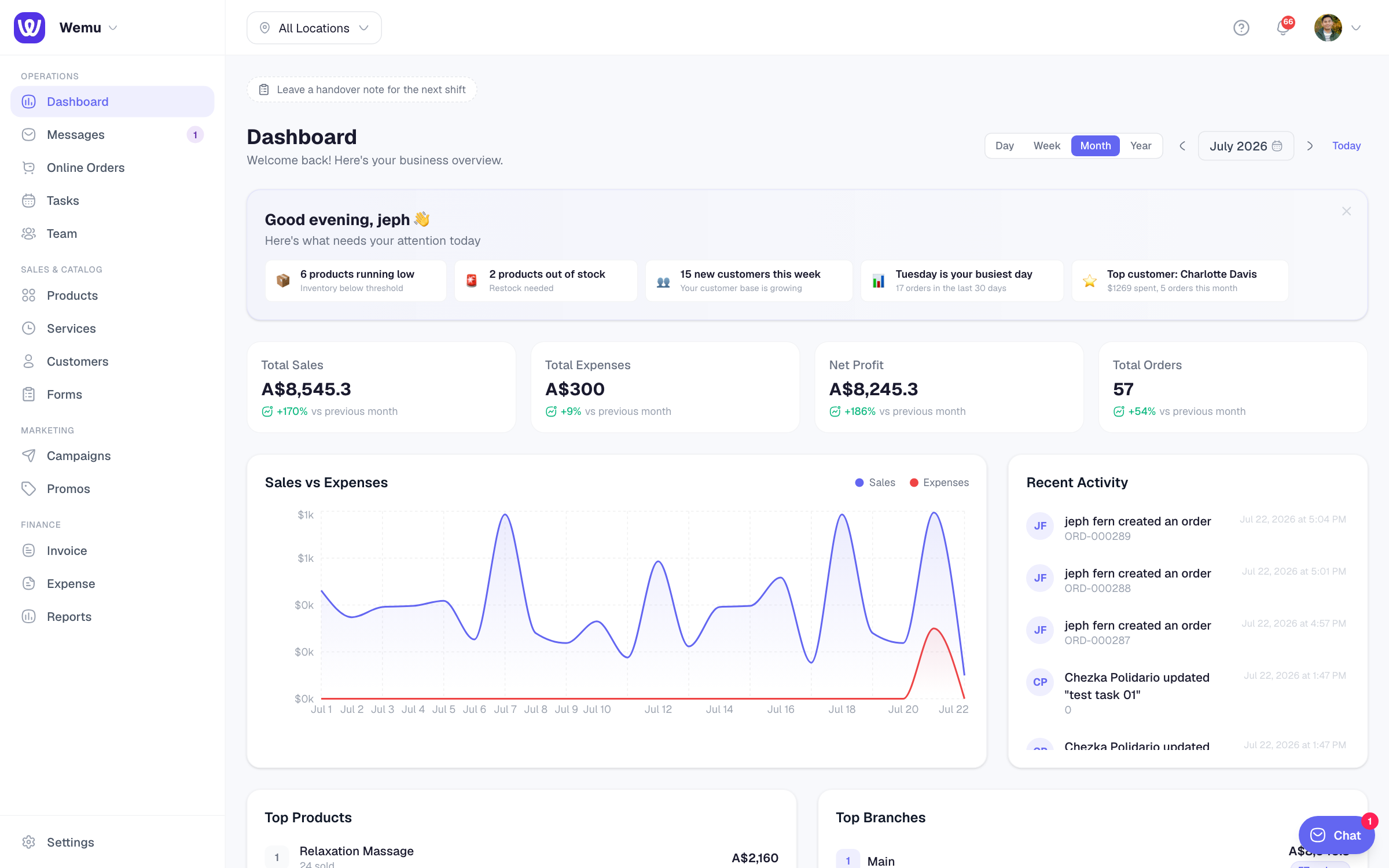 The dashboard with the period picker and the Key numbers widget